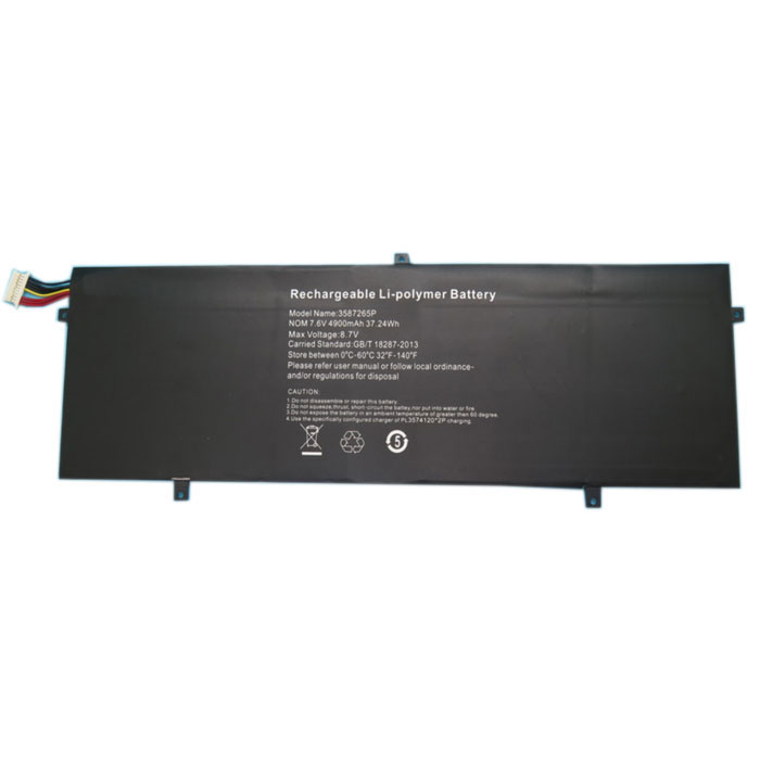 Kompatibel Bærbart Batteri Peaq  til SLIM-S130 